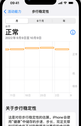 杂多iPhone手机维修如何在iPhone开启'步行稳定性通知'