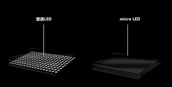 杂多苹果手机维修分享什么时候会用上MicroLED屏？ 