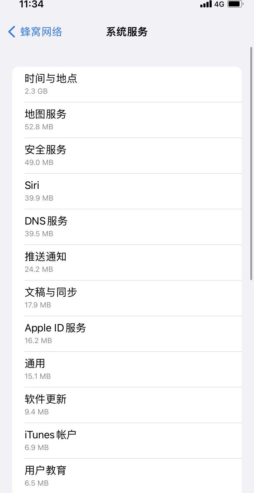 杂多苹果手机维修分享iOS 15.5偷跑流量解决办法 